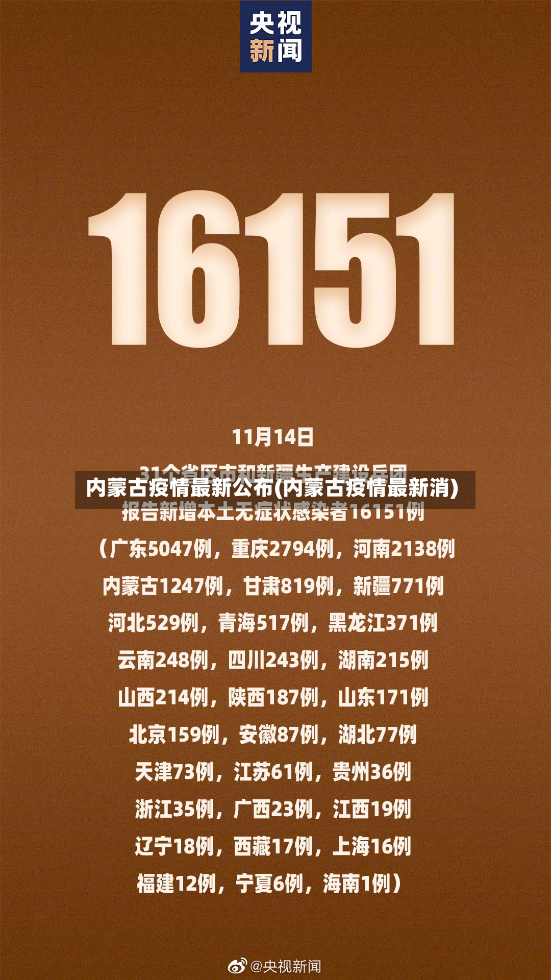 内蒙古疫情最新公布(内蒙古疫情最新消)
