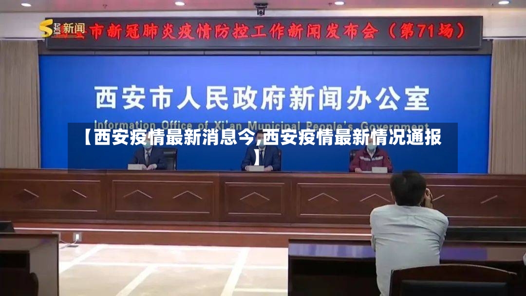 【西安疫情最新消息今,西安疫情最新情况通报】-第3张图片