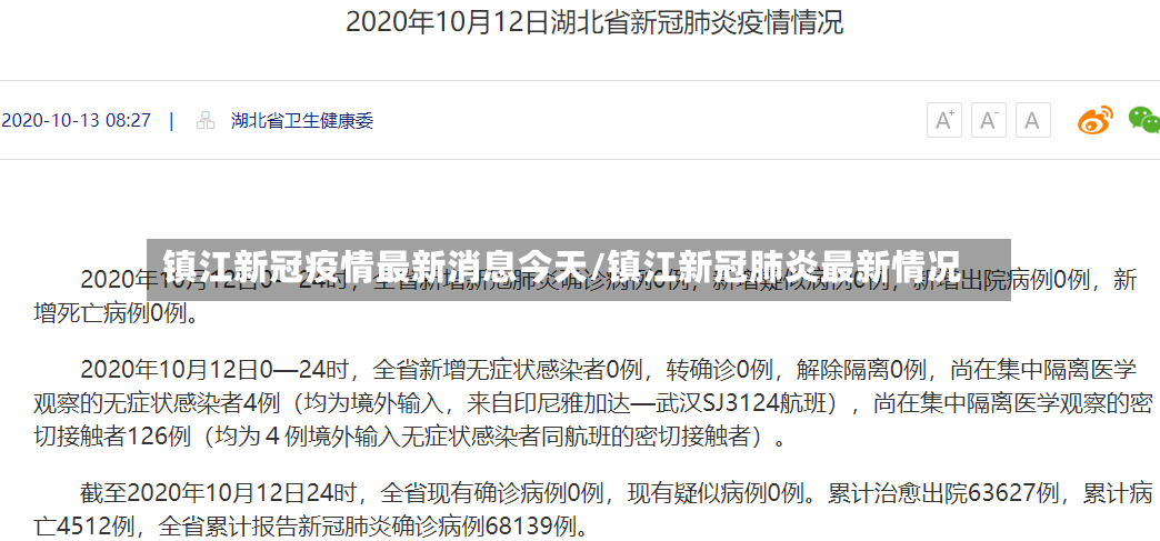 镇江新冠疫情最新消息今天/镇江新冠肺炎最新情况