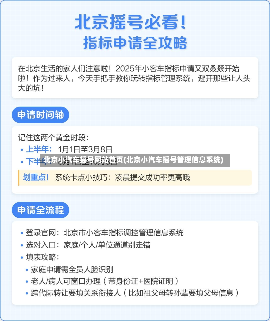 北京小汽车摇号网站首页(北京小汽车摇号管理信息系统)-第3张图片