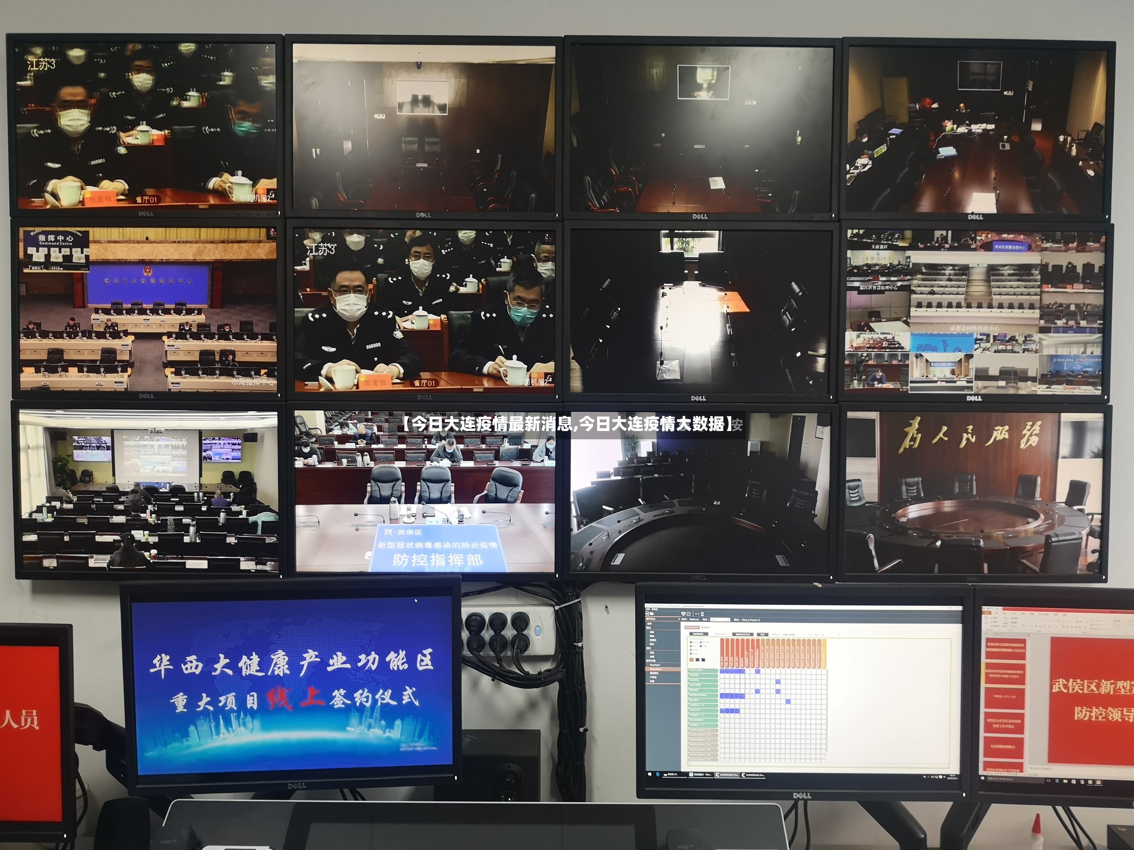 【今日大连疫情最新消息,今日大连疫情大数据】