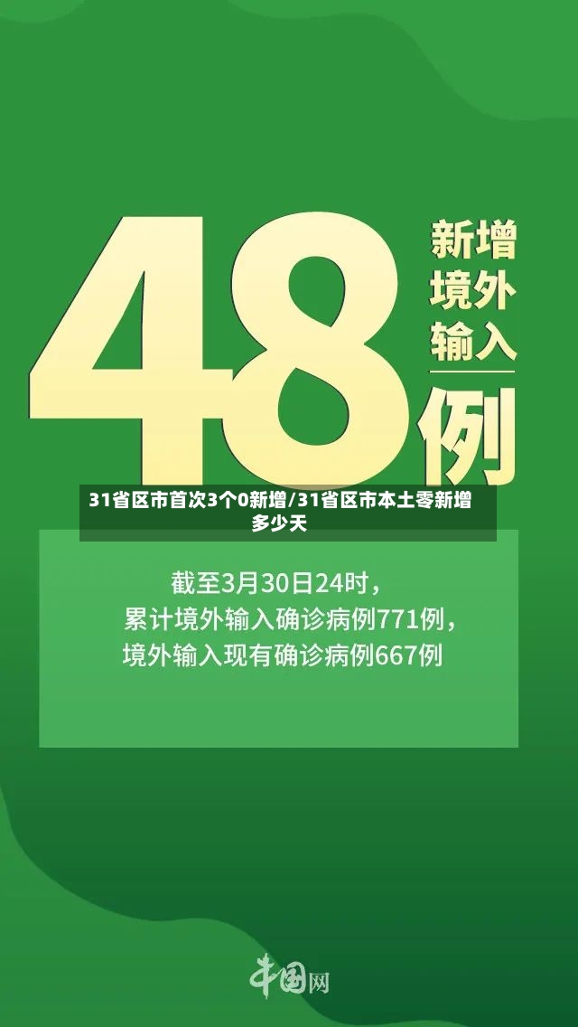 31省区市首次3个0新增/31省区市本土零新增多少天