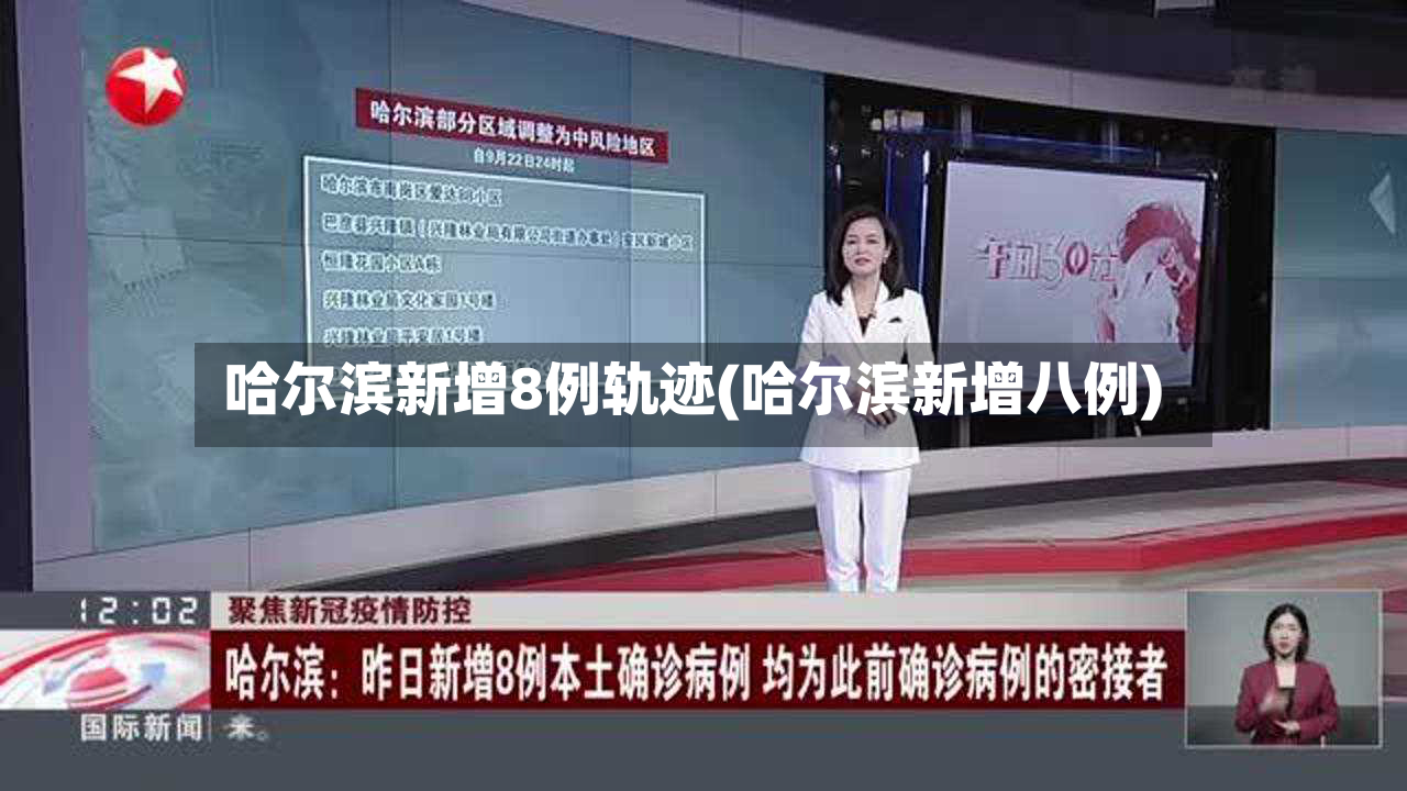哈尔滨新增8例轨迹(哈尔滨新增八例)-第3张图片