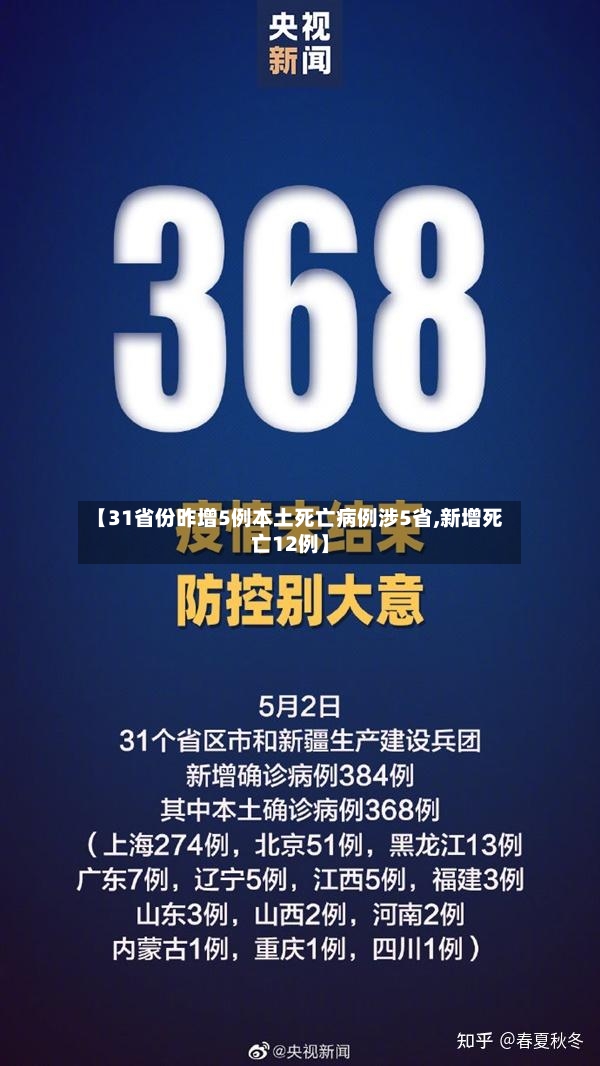 【31省份昨增5例本土死亡病例涉5省,新增死亡12例】
