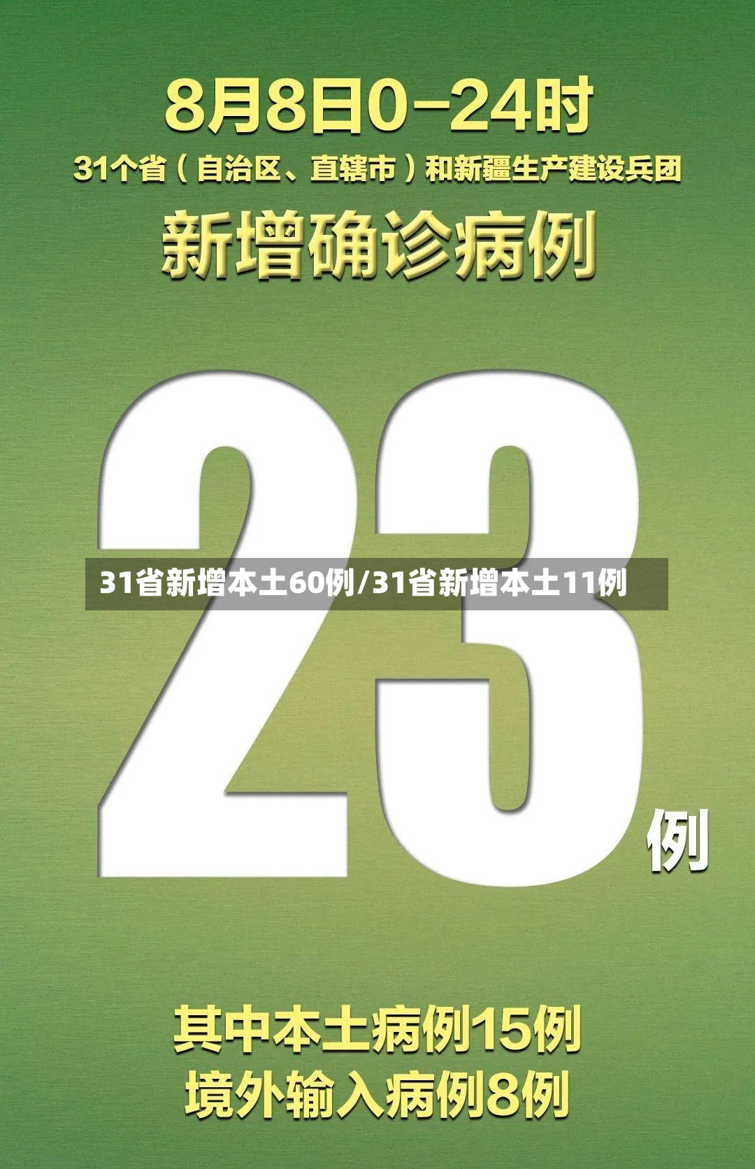 31省新增本土60例/31省新增本土11例-第2张图片