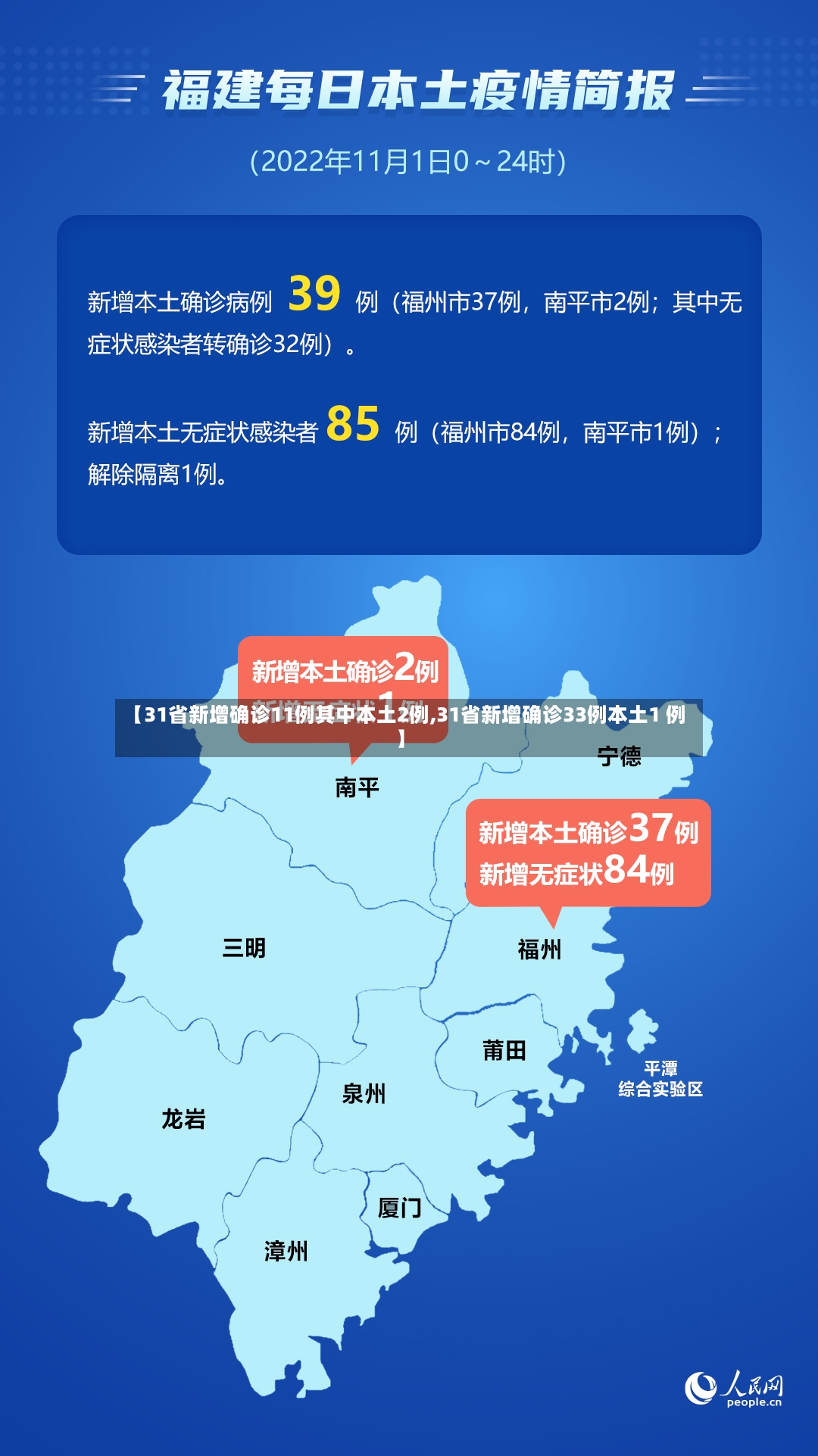 【31省新增确诊11例其中本土2例,31省新增确诊33例本土1 例】-第3张图片