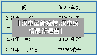 【汉中最新疫情,汉中疫情最新通告】