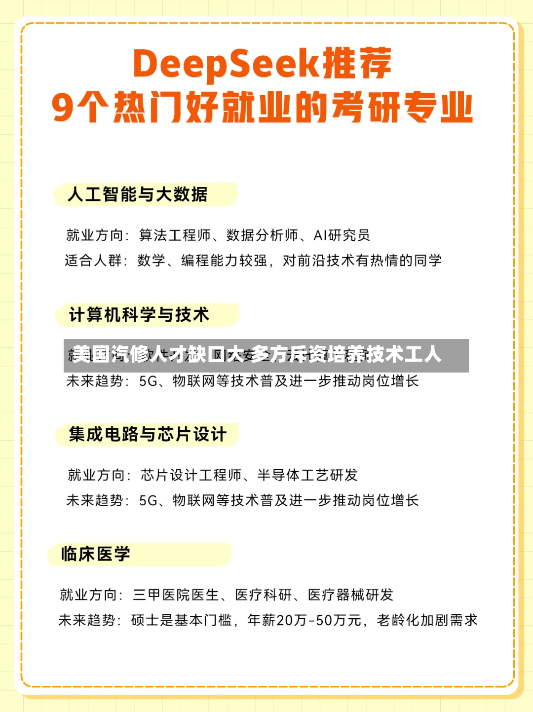 美国汽修人才缺口大 多方斥资培养技术工人-第2张图片