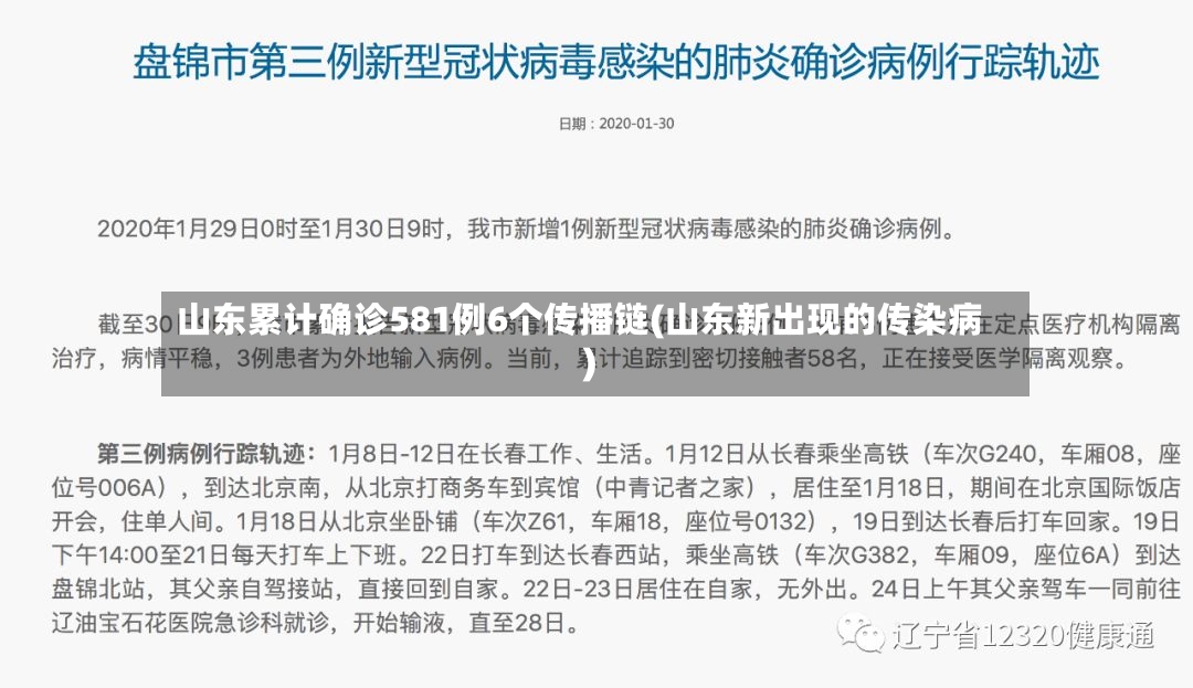 山东累计确诊581例6个传播链(山东新出现的传染病)