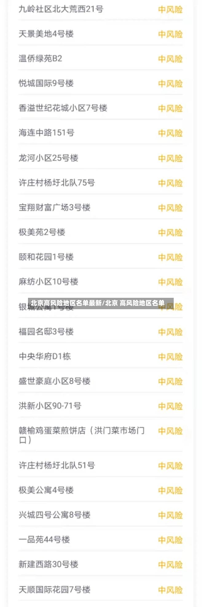 北京高风险地区名单最新/北京 高风险地区名单-第2张图片