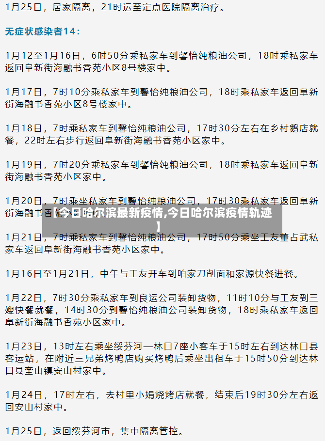 【今日哈尔滨最新疫情,今日哈尔滨疫情轨迹】