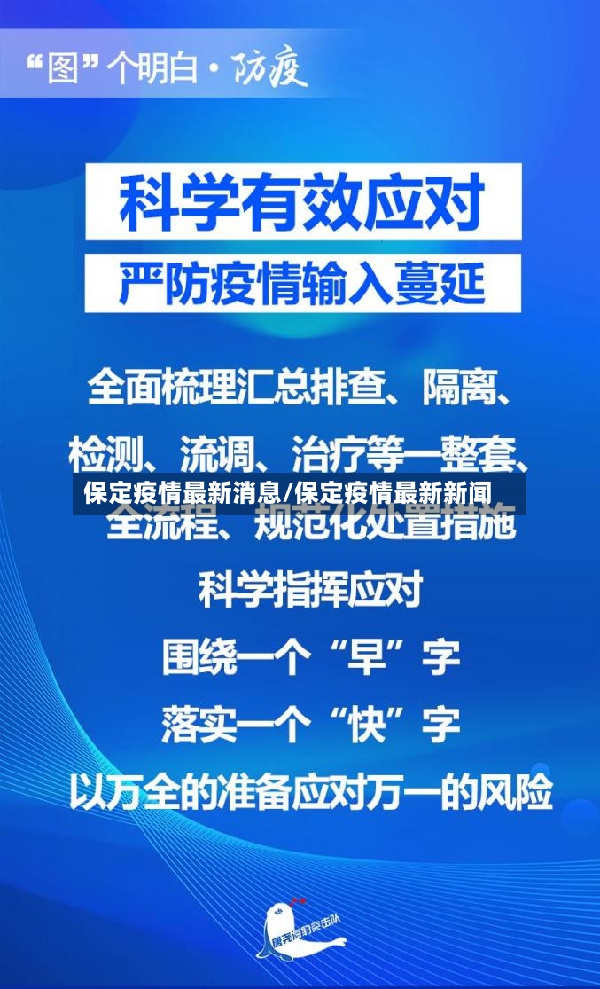 保定疫情最新消息/保定疫情最新新闻