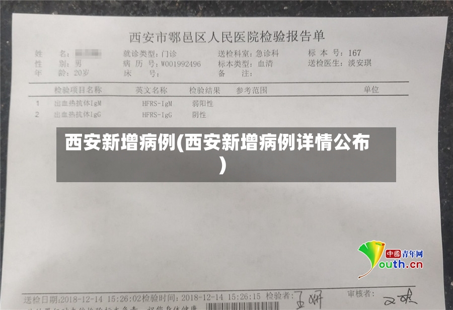 西安新增病例(西安新增病例详情公布)