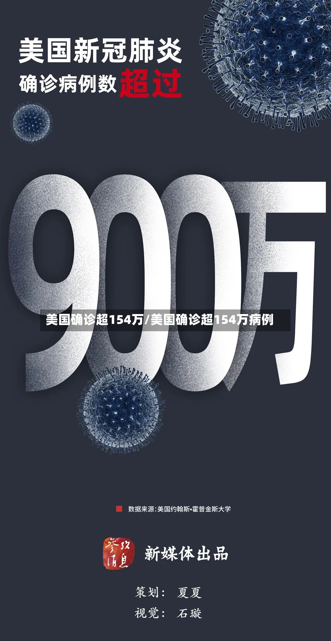 美国确诊超154万/美国确诊超154万病例-第2张图片