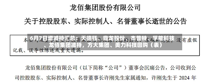 6月7日增减持汇总：天德钰、鼎龙股份、杰普特	、孚能科技、龙佰集团减持，方大集团、美力科技回购（表）-第3张图片