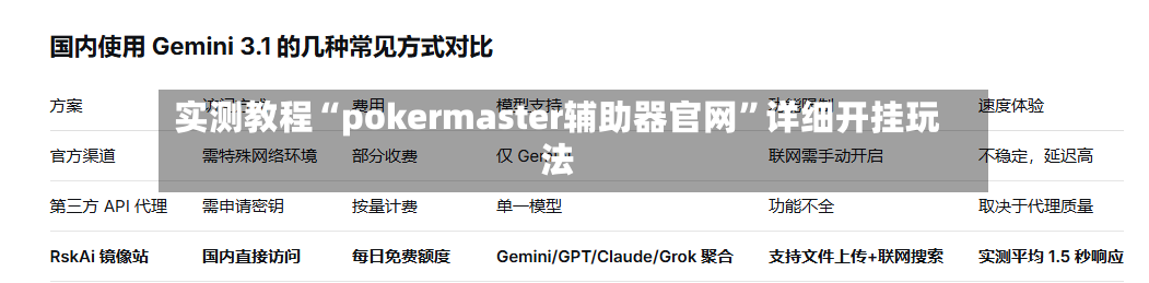 实测教程“pokermaster辅助器官网	”详细开挂玩法-第2张图片