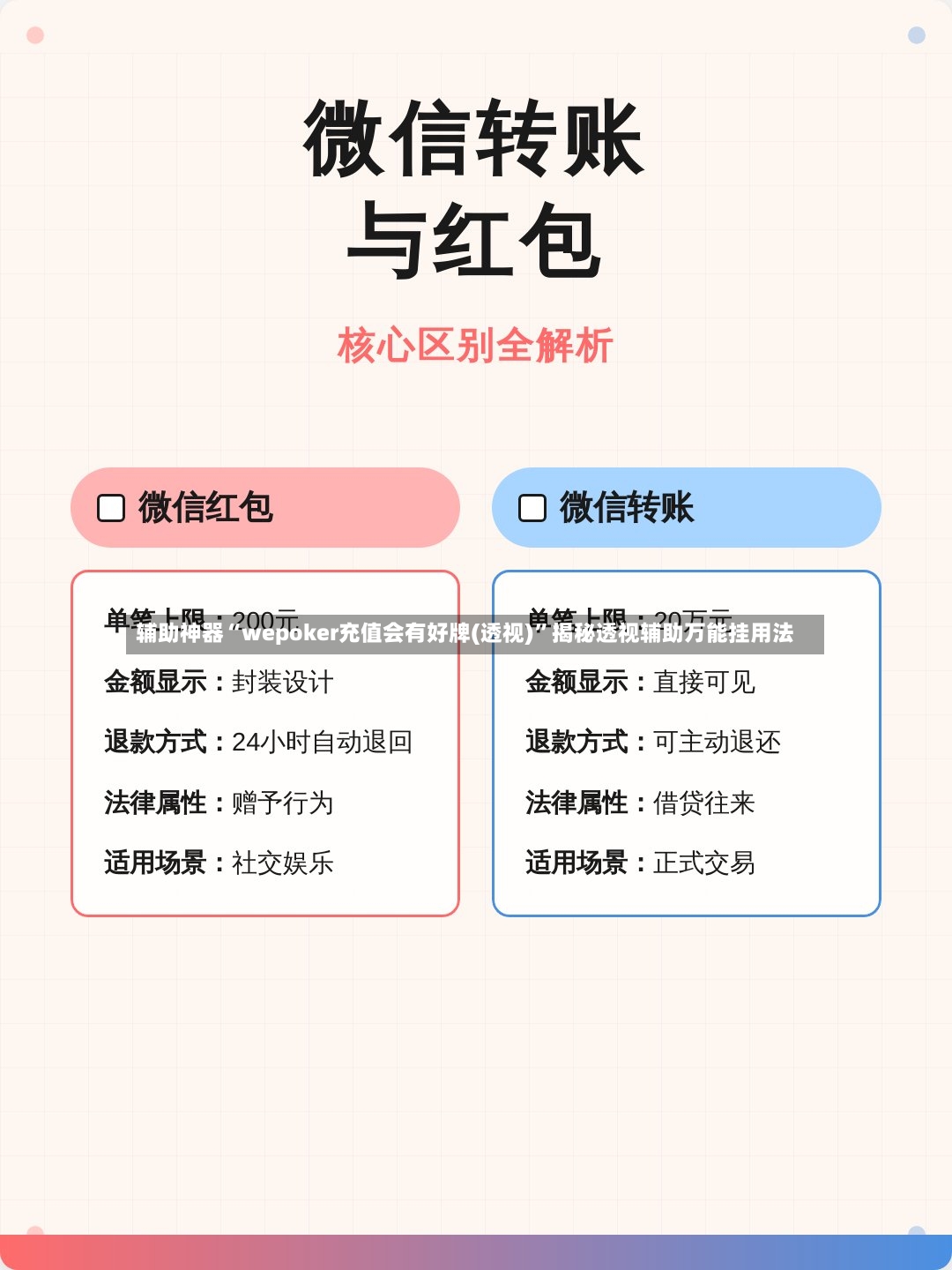辅助神器“wepoker充值会有好牌(透视)”揭秘透视辅助万能挂用法-第2张图片