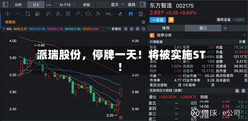 派瑞股份，停牌一天！将被实施ST！-第2张图片
