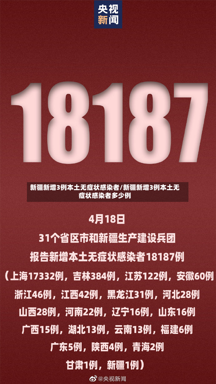 新疆新增3例本土无症状感染者/新疆新增3例本土无症状感染者多少例-第2张图片