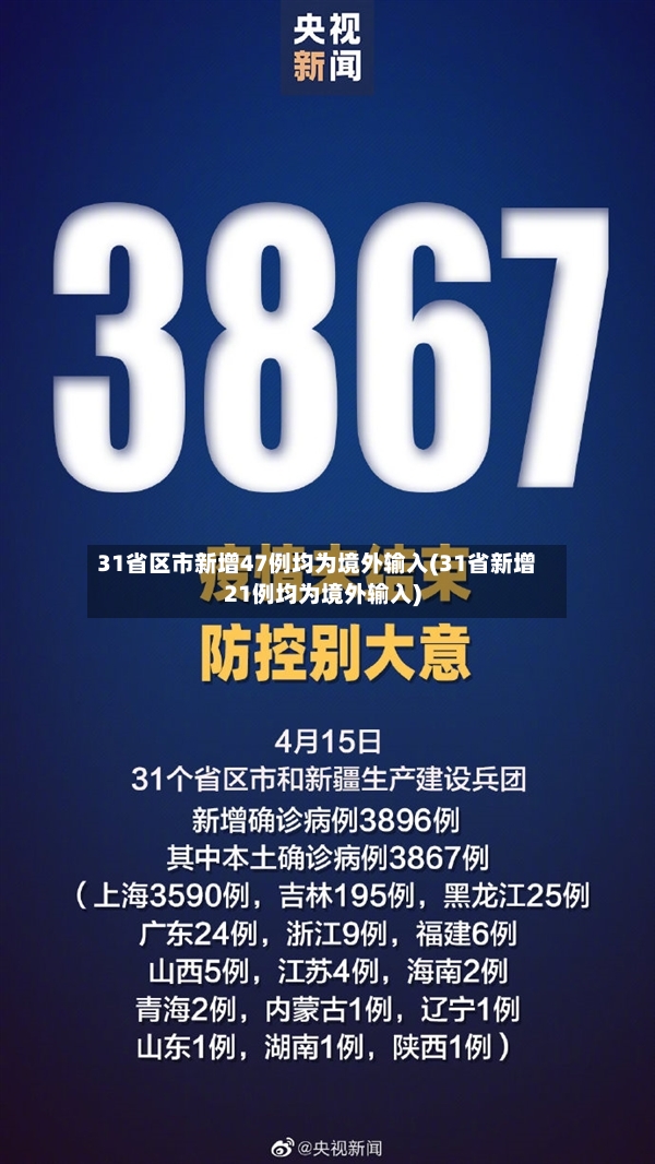 31省区市新增47例均为境外输入(31省新增21例均为境外输入)