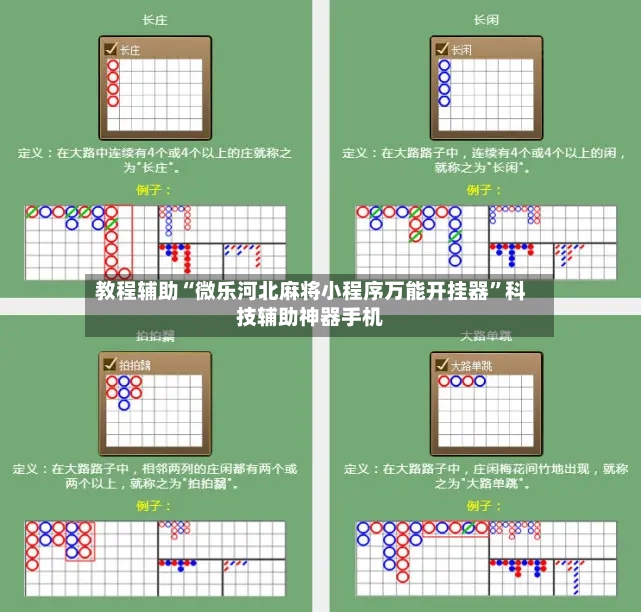 教程辅助“微乐河北麻将小程序万能开挂器”科技辅助神器手机