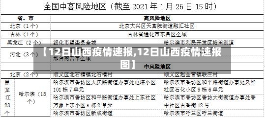 【12日山西疫情速报,12日山西疫情速报图】