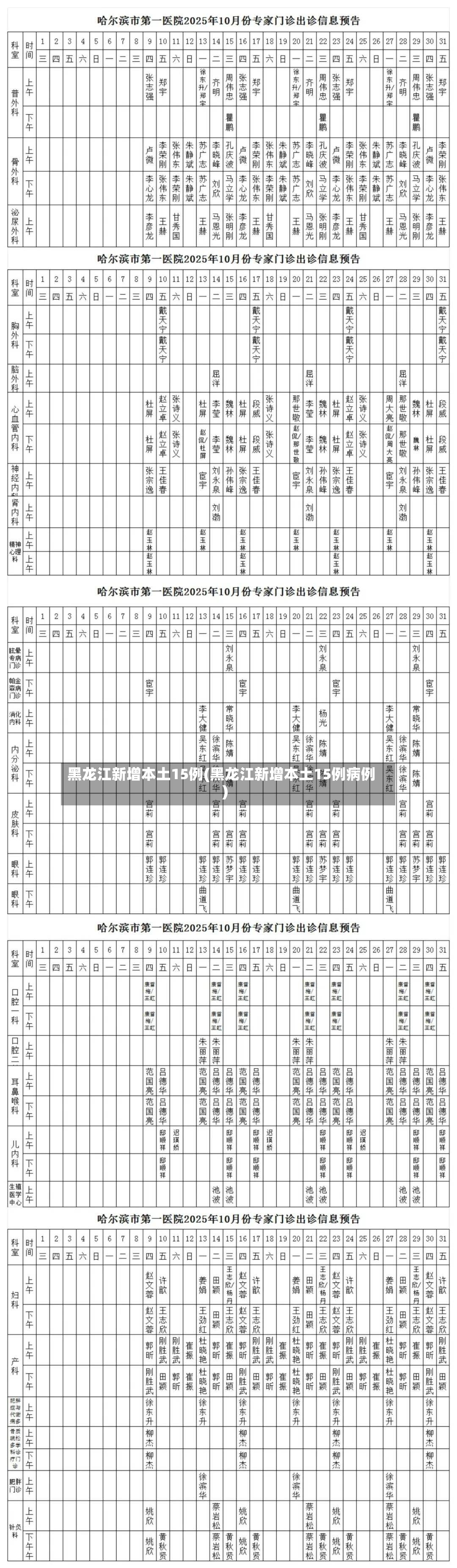 黑龙江新增本土15例(黑龙江新增本土15例病例)