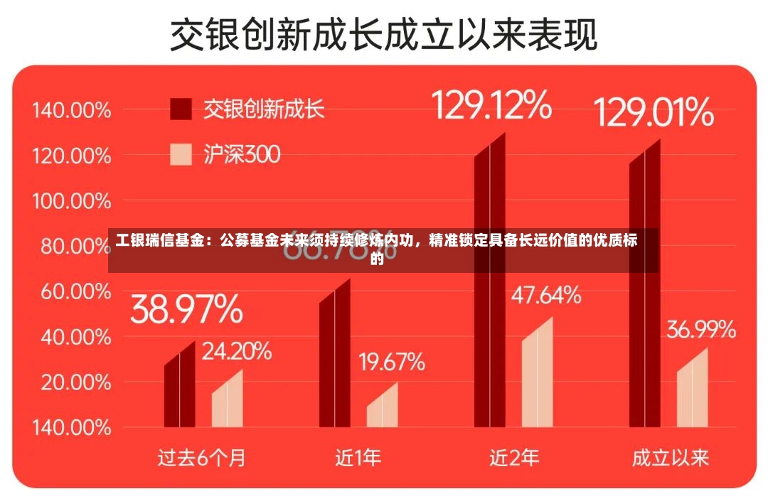 工银瑞信基金：公募基金未来须持续修炼内功	，精准锁定具备长远价值的优质标的-第2张图片
