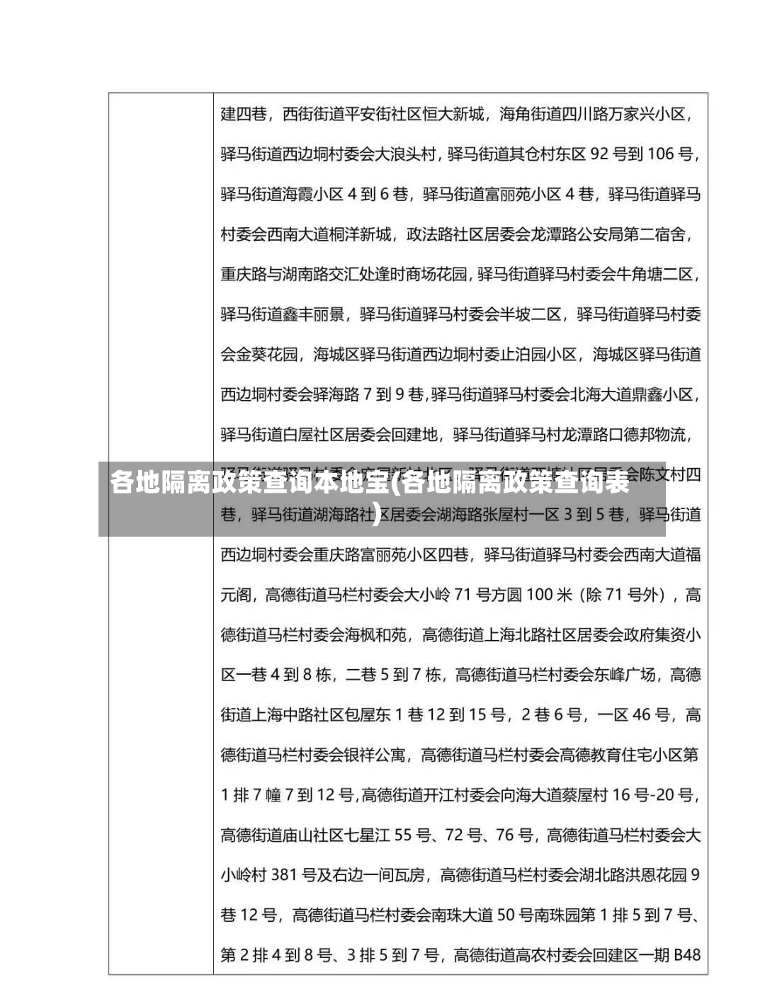 各地隔离政策查询本地宝(各地隔离政策查询表)