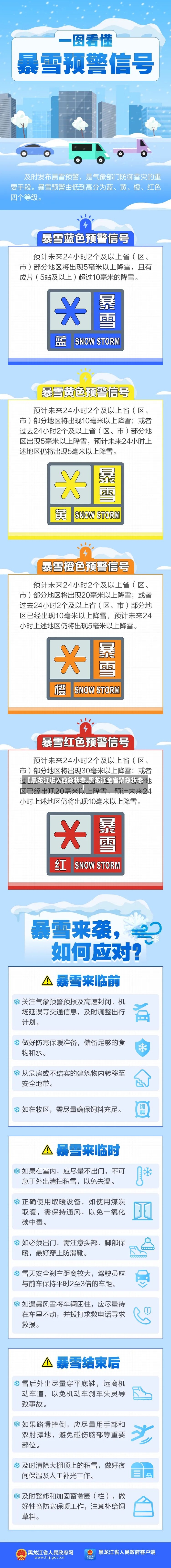 【黑龙江进入应急状态,黑龙江全省紧急状态】