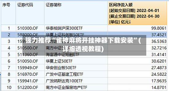 强力推荐“雀神麻将开挂神器下载安装”(详细透视教程)-第2张图片