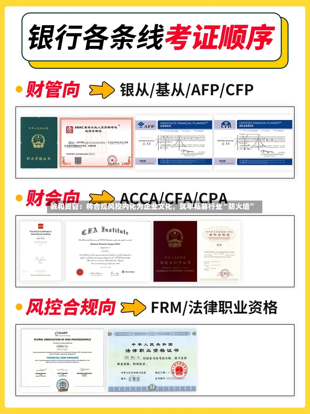 敦和资管：将合规风控内化为企业文化，筑牢私募行业“防火墙”-第2张图片