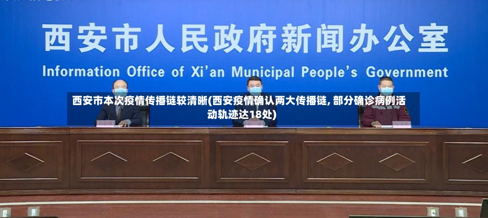西安市本次疫情传播链较清晰(西安疫情确认两大传播链, 部分确诊病例活动轨迹达18处)-第2张图片