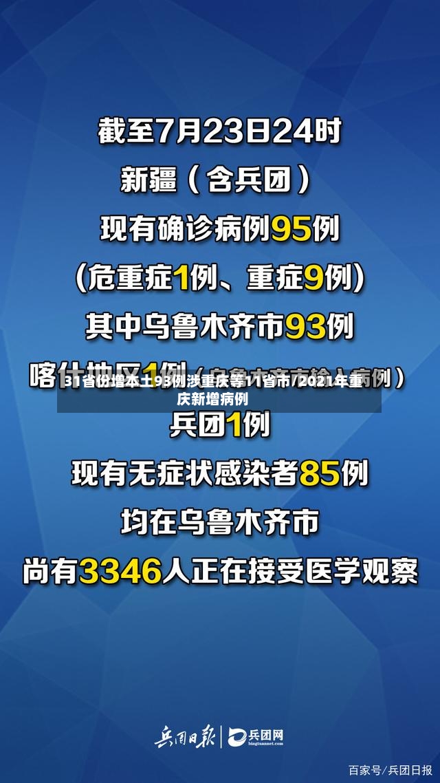 31省份增本土93例涉重庆等11省市/2021年重庆新增病例-第2张图片