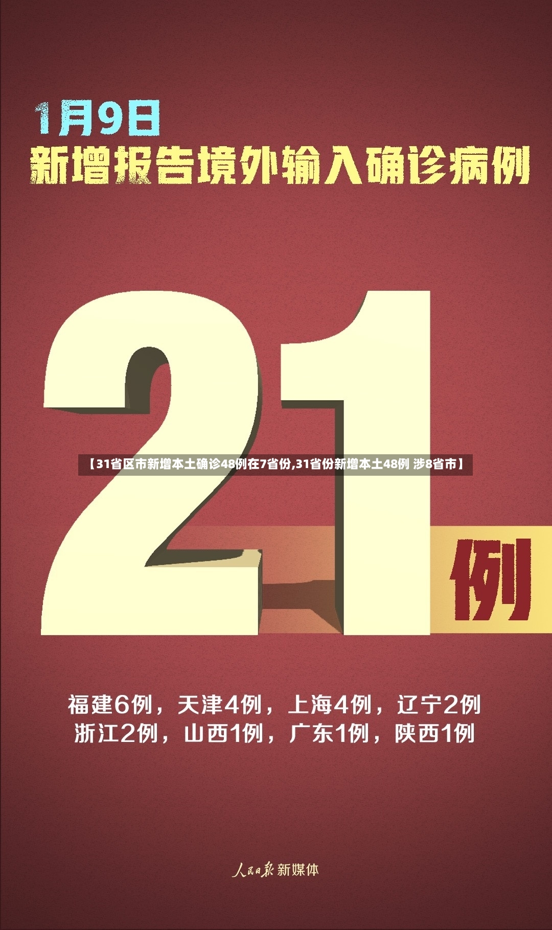【31省区市新增本土确诊48例在7省份,31省份新增本土48例 涉8省市】-第3张图片