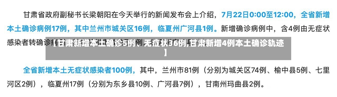 【甘肃新增本土确诊5例、无症状36例,甘肃新增4例本土确诊轨迹】-第2张图片