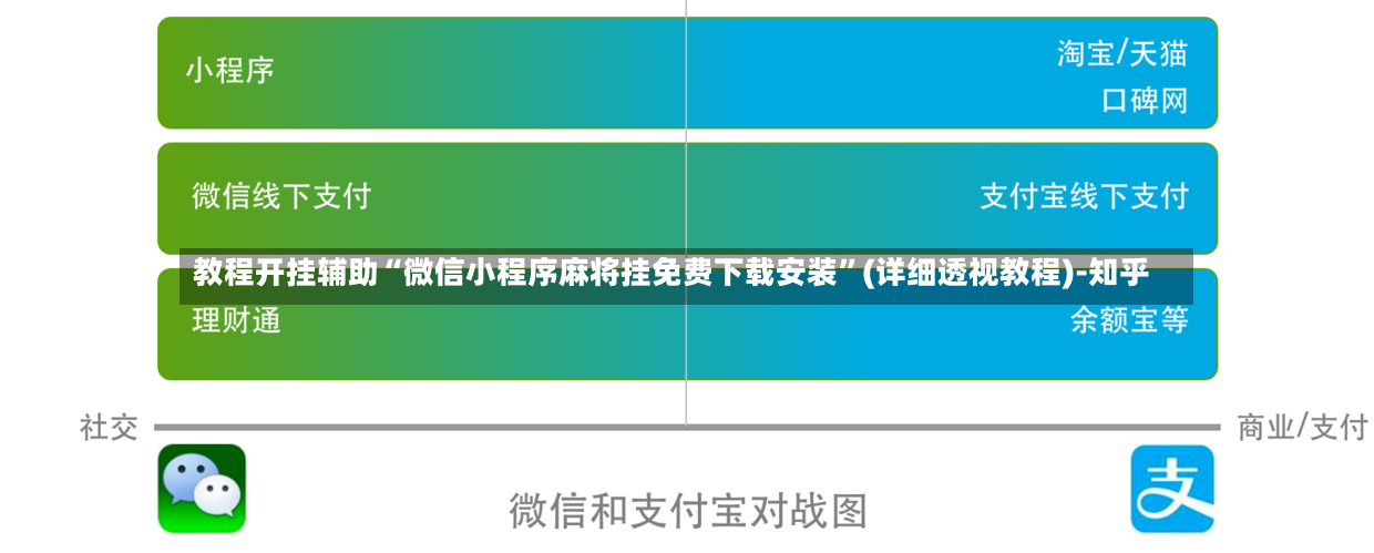 教程开挂辅助“微信小程序麻将挂免费下载安装”(详细透视教程)-知乎