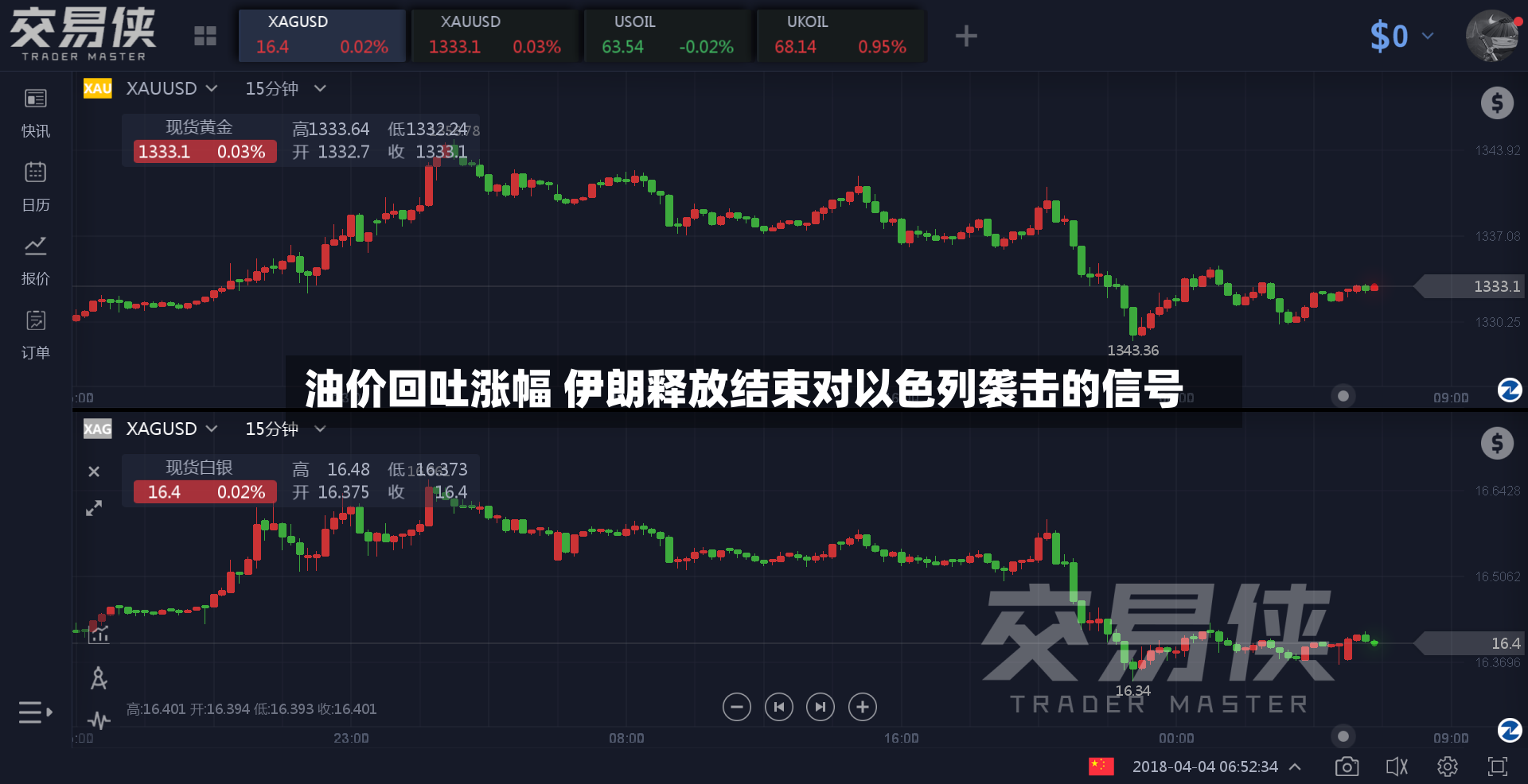 油价回吐涨幅 伊朗释放结束对以色列袭击的信号-第2张图片