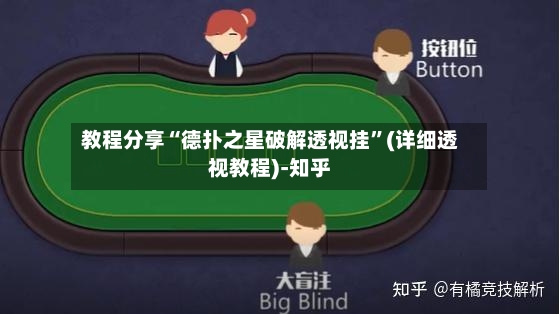 教程分享“德扑之星破解透视挂”(详细透视教程)-知乎-第2张图片