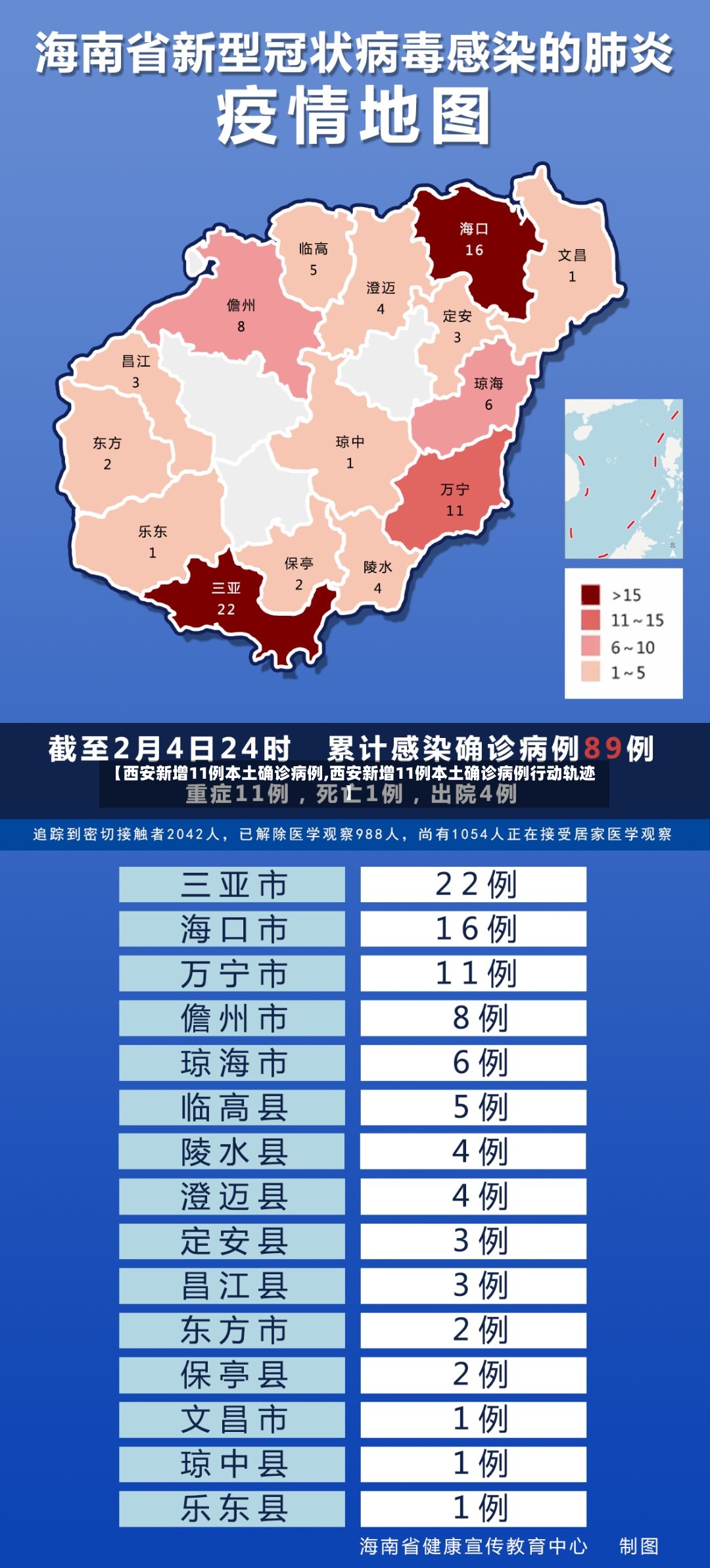 【西安新增11例本土确诊病例,西安新增11例本土确诊病例行动轨迹】-第3张图片