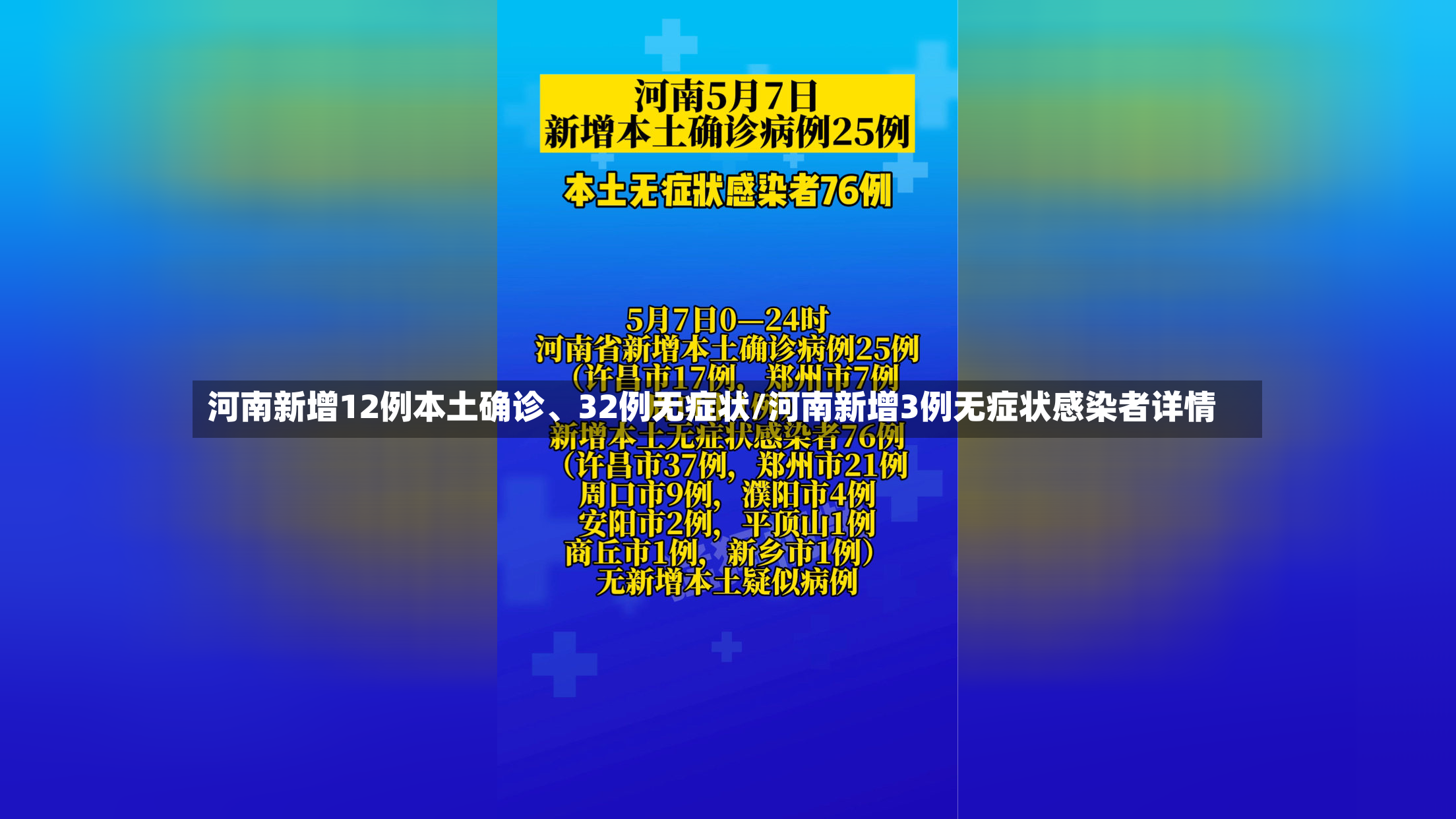 河南新增12例本土确诊	、32例无症状/河南新增3例无症状感染者详情-第2张图片