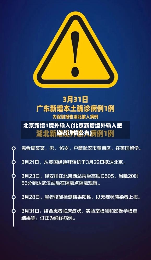 北京新增1境外输入(北京新增境外输入感染者详情公布)-第3张图片