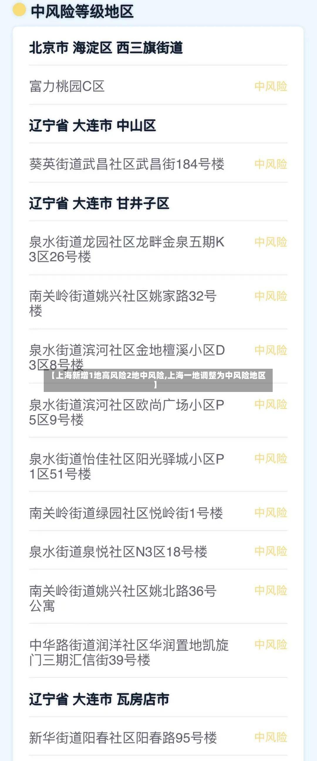 【上海新增1地高风险2地中风险,上海一地调整为中风险地区】
