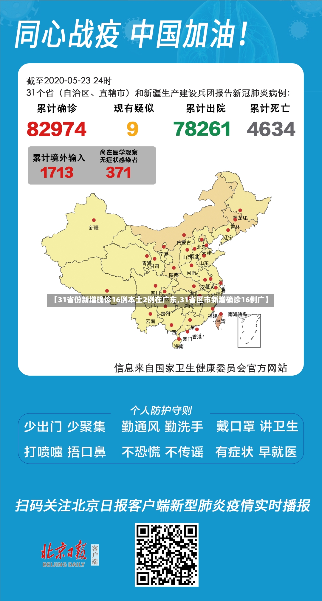 【31省份新增确诊16例本土2例在广东,31省区市新增确诊16例广】-第3张图片