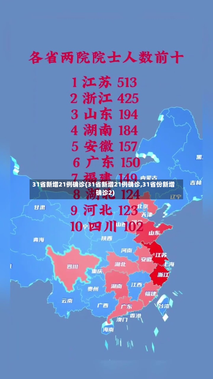 31省新增21例确诊(31省新增21例确诊,31省份新增确诊2)-第2张图片
