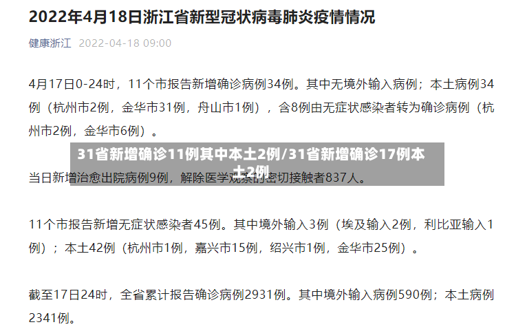 31省新增确诊11例其中本土2例/31省新增确诊17例本土2例-第2张图片