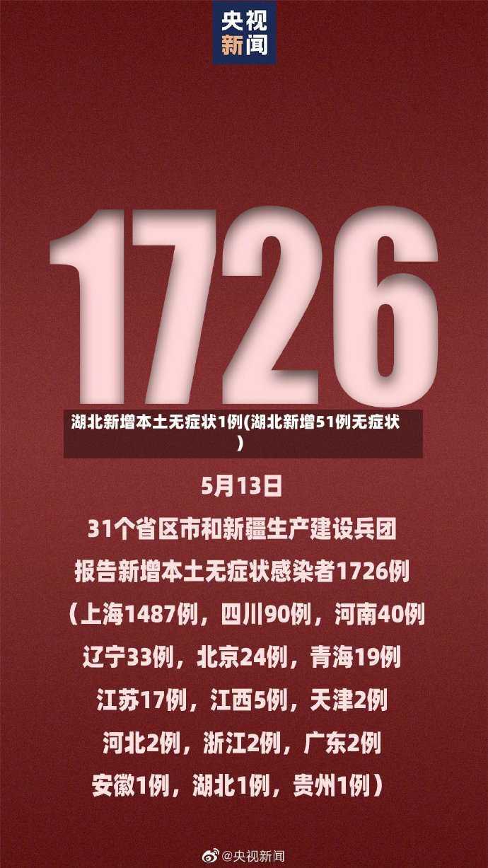 湖北新增本土无症状1例(湖北新增51例无症状)-第2张图片