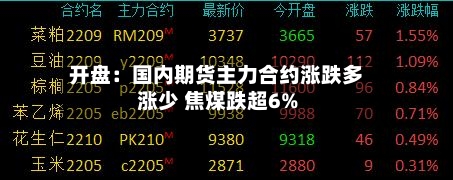 开盘:国内期货主力合约涨跌多涨少 焦煤跌超6%-第2张图片