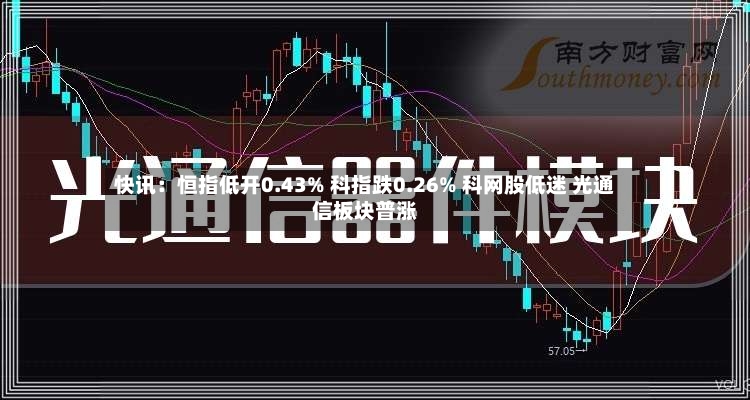 快讯:恒指低开0.43% 科指跌0.26% 科网股低迷 光通信板块普涨-第2张图片
