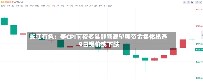 长江有色:美CPI前夜多头静默观望期资金集体出逃 9日锡价或下跌-第2张图片